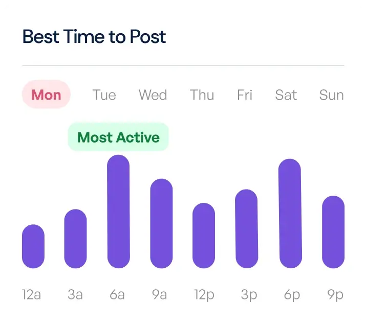 schedule posts with bento ai